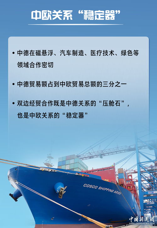 圖覽 朔爾茨再訪華帶來哪些驚喜 中德務實合作潛力巨大